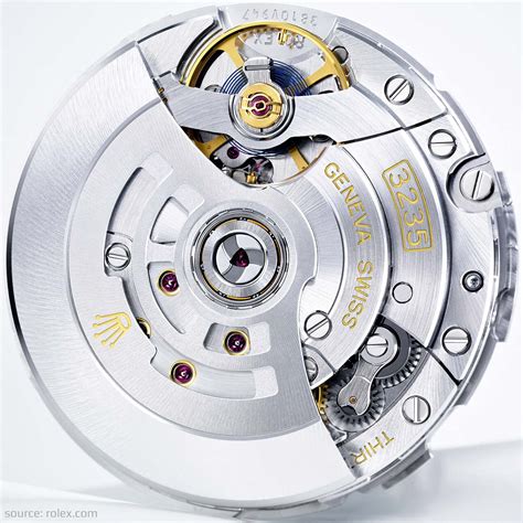 rolex movement 3235|rolex 3235 movement for sale.